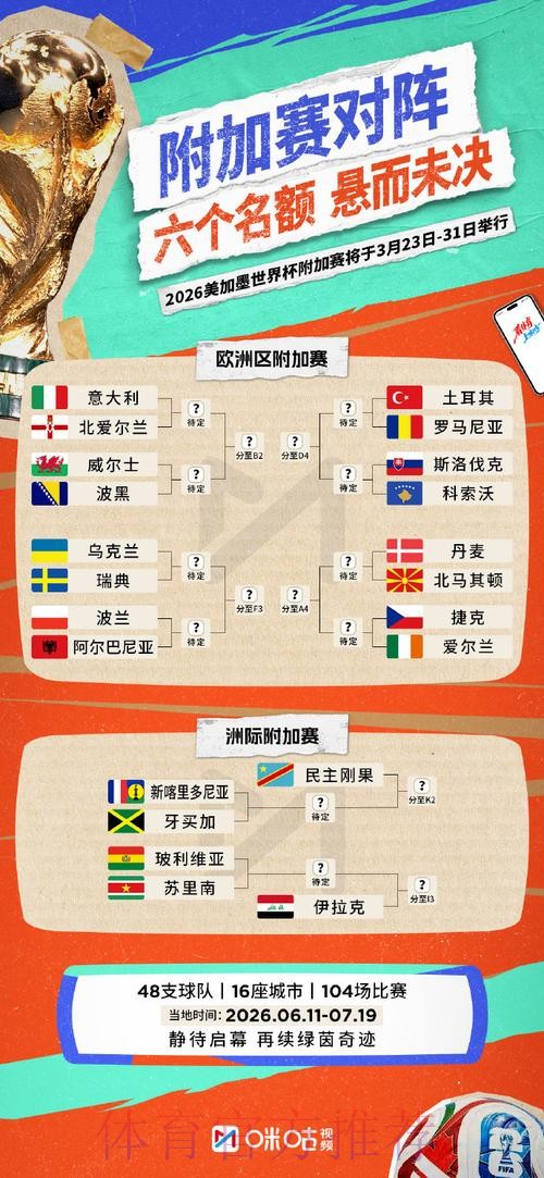 2026世界杯竞猜攻略：高手传授投注要诀与经验